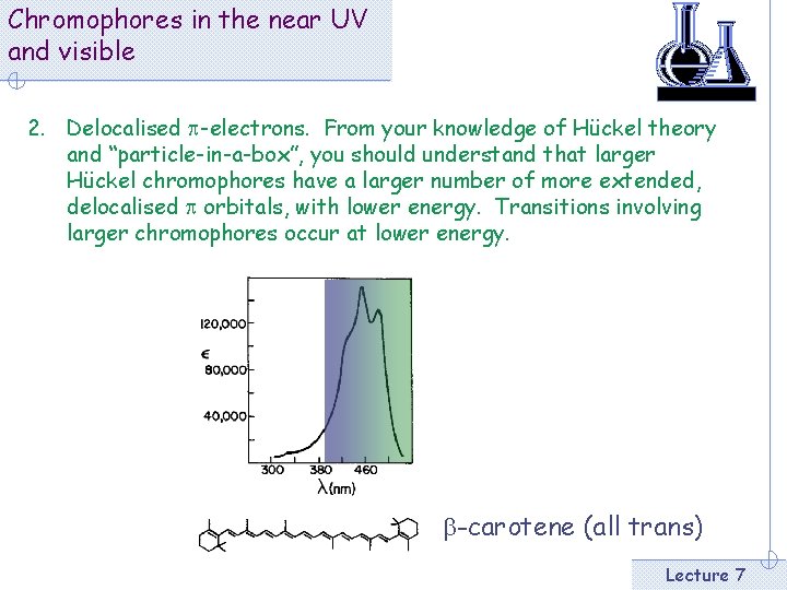 Chromophores in the near UV and visible 2. Delocalised p-electrons. From your knowledge of