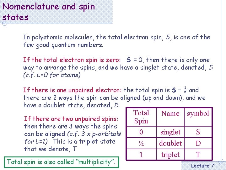 Nomenclature and spin states In polyatomic molecules, the total electron spin, S, is one