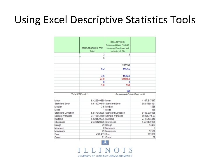 Using Excel Descriptive Statistics Tools 