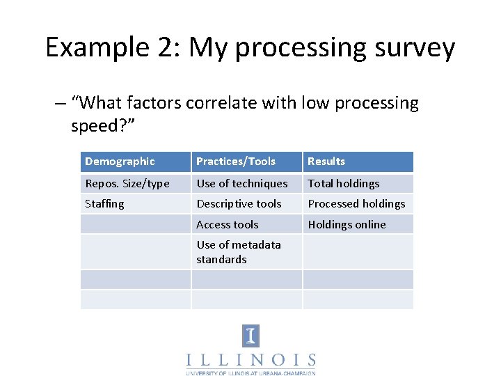 Example 2: My processing survey – “What factors correlate with low processing speed? ”