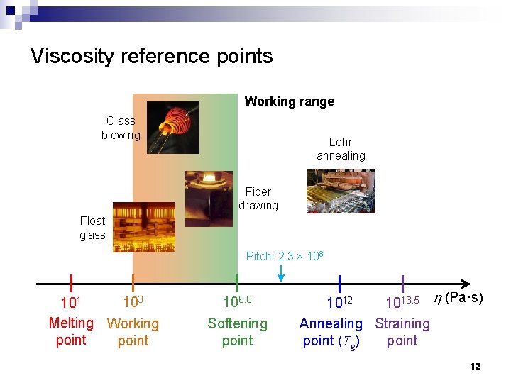 Viscosity reference points Working range Glass blowing Lehr annealing Fiber drawing Float glass Pitch: