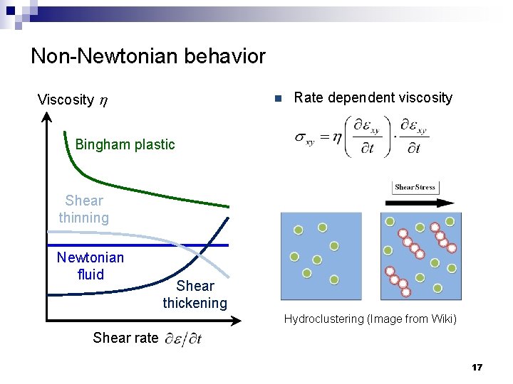 Non-Newtonian behavior Viscosity h n Rate dependent viscosity Bingham plastic Shear thinning Newtonian fluid