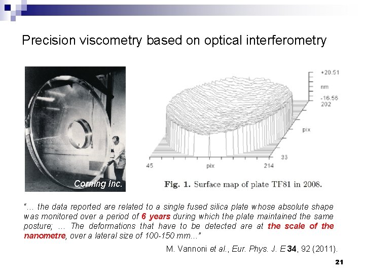 Precision viscometry based on optical interferometry Corning Inc. “… the data reported are related