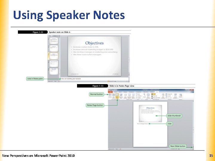Using Speaker Notes New Perspectives on Microsoft Power. Point 2010 XP 35 