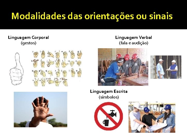 Modalidades das orientações ou sinais Linguagem Corporal (gestos) Linguagem Verbal (fala e audição) Linguagem