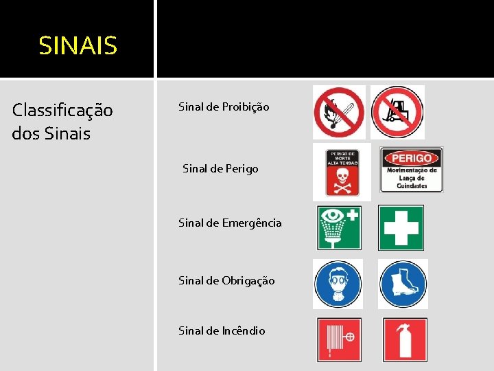 SINAIS Classificação dos Sinais Sinal de Proibição Sinal de Perigo Sinal de Emergência Sinal