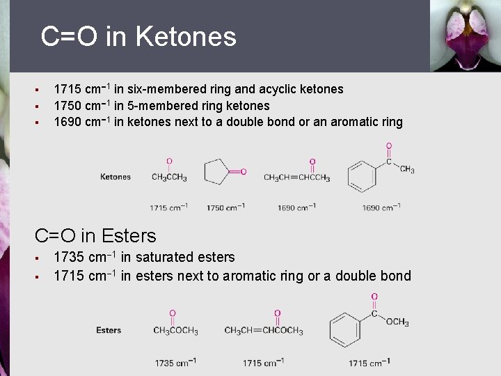 C=O in Ketones § § § 1715 cm 1 in six-membered ring and acyclic