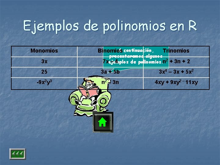Ejemplos de polinomios en R Monomios 3 x A continuación, Binomios Trinomios presentaremos algunos