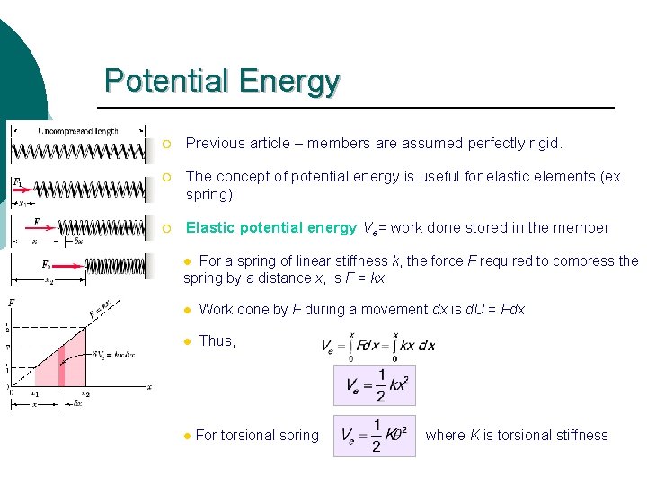 Potential Energy ¡ Previous article – members are assumed perfectly rigid. ¡ The concept