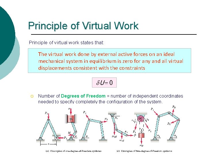 Principle of Virtual Work Principle of virtual work states that: The virtual work done