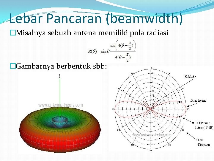 Lebar Pancaran (beamwidth) �Misalnya sebuah antena memiliki pola radiasi �Gambarnya berbentuk sbb: 