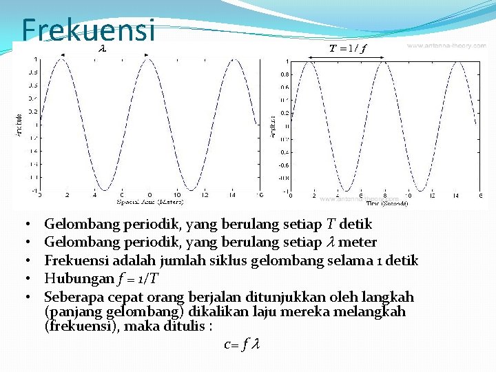 Frekuensi • • • Gelombang periodik, yang berulang setiap T detik Gelombang periodik, yang