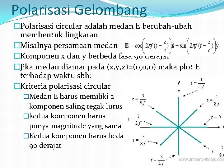 Polarisasi Gelombang �Polarisasi circular adalah medan E berubah-ubah membentuk lingkaran �Misalnya persamaan medan �Komponen