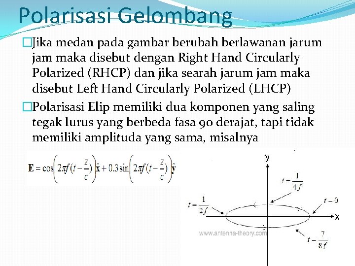 Polarisasi Gelombang �Jika medan pada gambar berubah berlawanan jarum jam maka disebut dengan Right