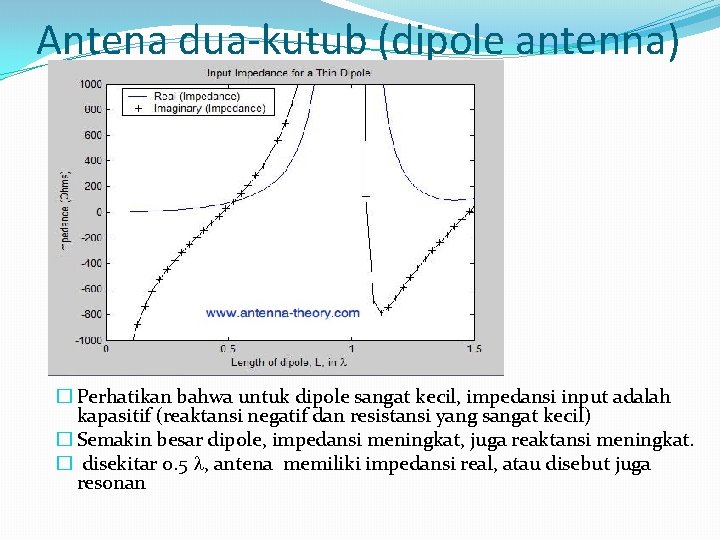 Antena dua-kutub (dipole antenna) � Perhatikan bahwa untuk dipole sangat kecil, impedansi input adalah