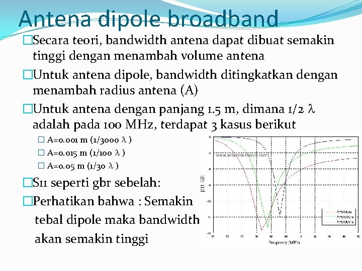 Antena dipole broadband �Secara teori, bandwidth antena dapat dibuat semakin tinggi dengan menambah volume