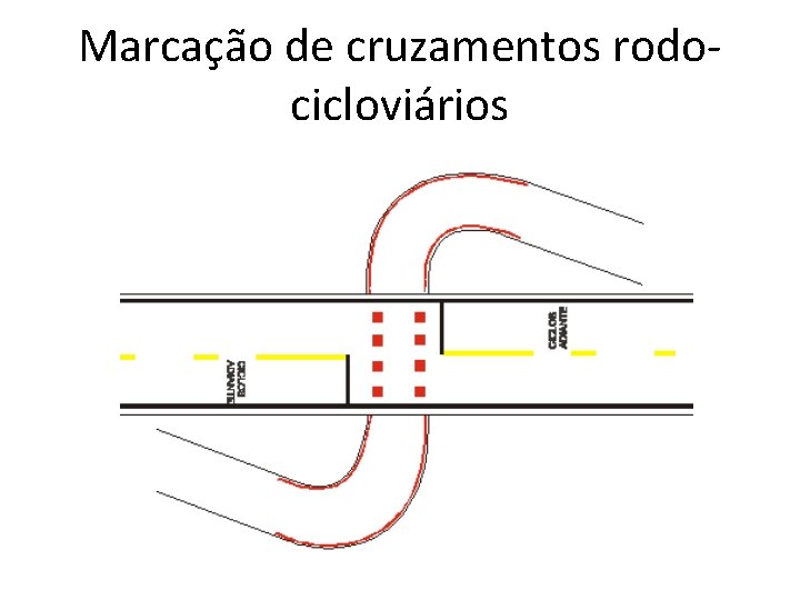 Marcação de cruzamentos rodocicloviários Marcação de cruzamentos rodocicloviários