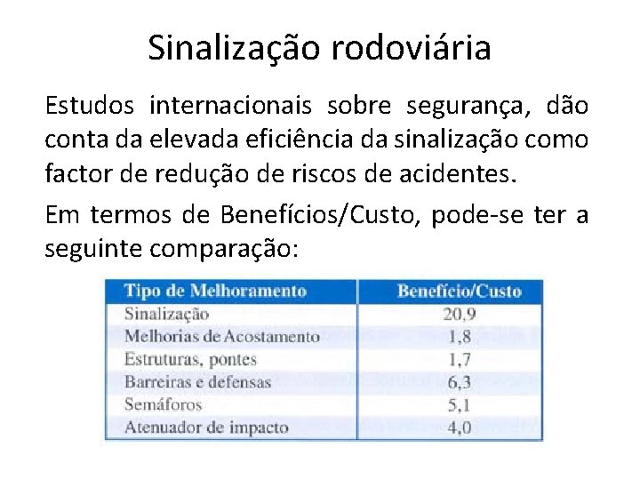 Sinalização rodoviária Estudos internacionais sobre segurança, dão conta da elevada eficiência da sinalização como