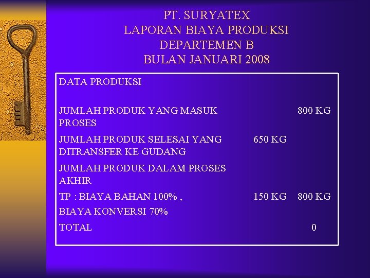 PT. SURYATEX LAPORAN BIAYA PRODUKSI DEPARTEMEN B BULAN JANUARI 2008 DATA PRODUKSI JUMLAH PRODUK