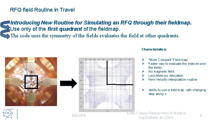 RFQ field Routine in Travel Introducing New Routine for Simulating an RFQ through their