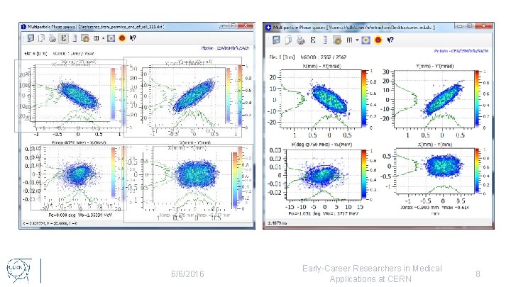 6/6/2016 Early-Career Researchers in Medical Applications at CERN 8 