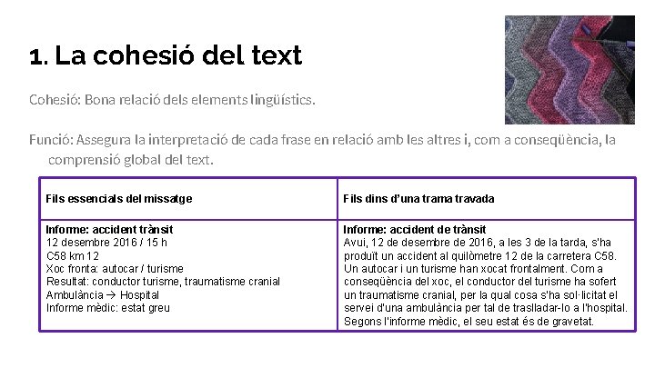 1. La cohesió del text Cohesió: Bona relació dels elements lingüístics. Funció: Assegura la 1. La cohesió del text Cohesió: Bona relació dels elements lingüístics. Funció: Assegura la
