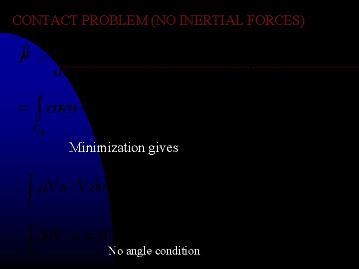CONTACT PROBLEM (NO INERTIAL FORCES) Minimization gives No angle condition 