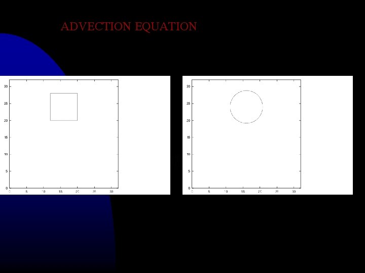 ADVECTION EQUATION 