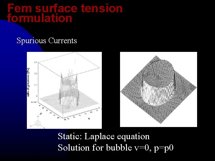 Fem surface tension formulation Spurious Currents Static: Laplace equation Solution for bubble v=0, p=p