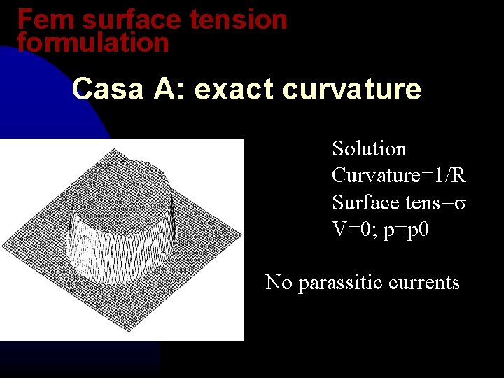 Fem surface tension formulation Casa A: exact curvature Solution Curvature=1/R Surface tens=σ V=0; p=p