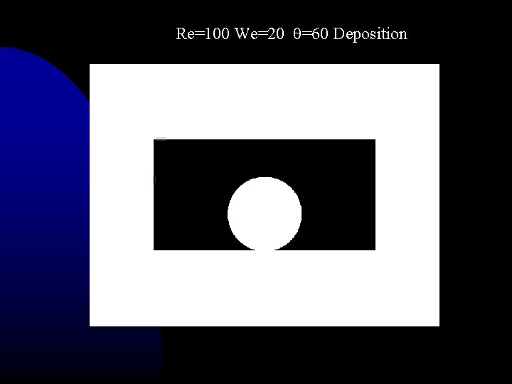 Re=100 We=20 =60 Deposition 