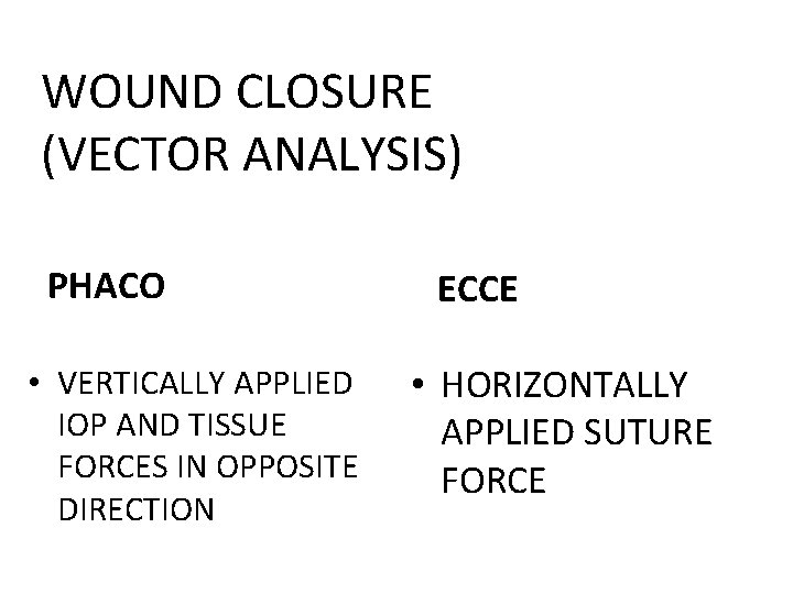 WOUND CLOSURE (VECTOR ANALYSIS) PHACO • VERTICALLY APPLIED IOP AND TISSUE FORCES IN OPPOSITE