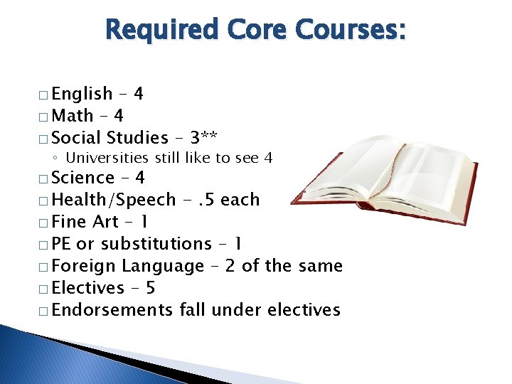 Required Core Courses: � English – 4 � Math – 4 � Social Studies