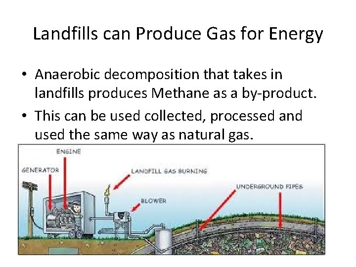 Landfills can Produce Gas for Energy • Anaerobic decomposition that takes in landfills produces