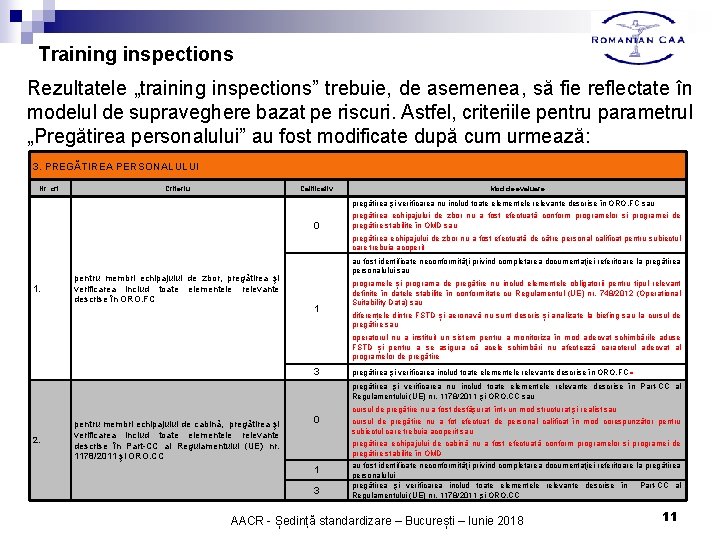 Training inspections Rezultatele „training inspections” trebuie, de asemenea, să fie reflectate în modelul de Training inspections Rezultatele „training inspections” trebuie, de asemenea, să fie reflectate în modelul de