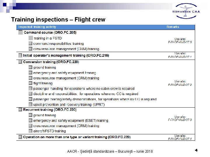 Training inspections – Flight crew AACR - Ședință standardizare – București – Iunie 2018 Training inspections – Flight crew AACR - Ședință standardizare – București – Iunie 2018
