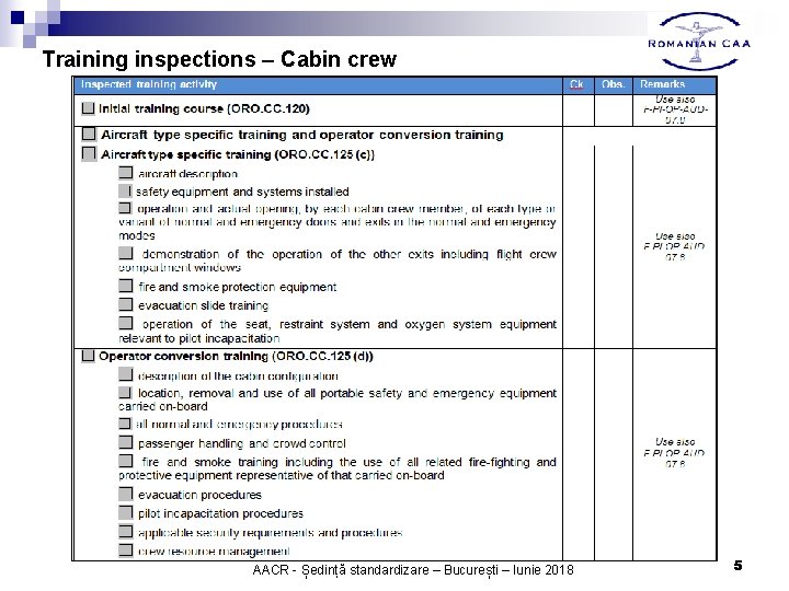 Training inspections – Cabin crew AACR - Ședință standardizare – București – Iunie 2018 Training inspections – Cabin crew AACR - Ședință standardizare – București – Iunie 2018