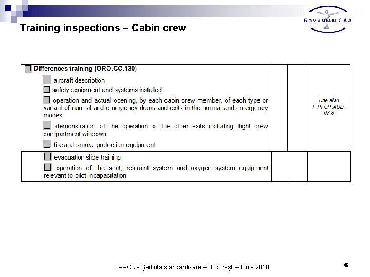 Training inspections – Cabin crew AACR - Ședință standardizare – București – Iunie 2018 Training inspections – Cabin crew AACR - Ședință standardizare – București – Iunie 2018