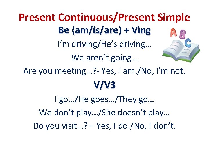 Present Continuous/Present Simple Be (am/is/are) + Ving I’m driving/He’s driving… We aren’t going… Are