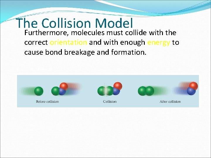 The Collision Model Furthermore, molecules must collide with the correct orientation and with enough