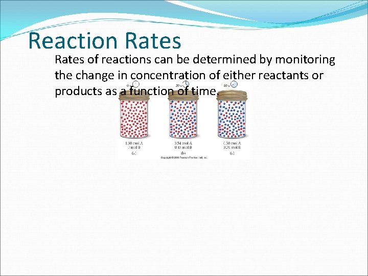 Reaction Rates of reactions can be determined by monitoring the change in concentration of