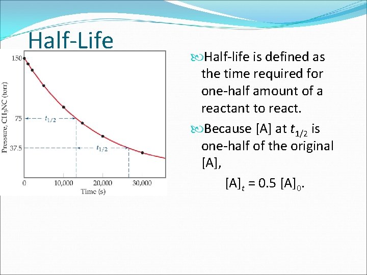 Half-Life Half-life is defined as the time required for one-half amount of a reactant