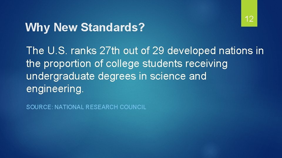 Why New Standards? 12 The U. S. ranks 27 th out of 29 developed