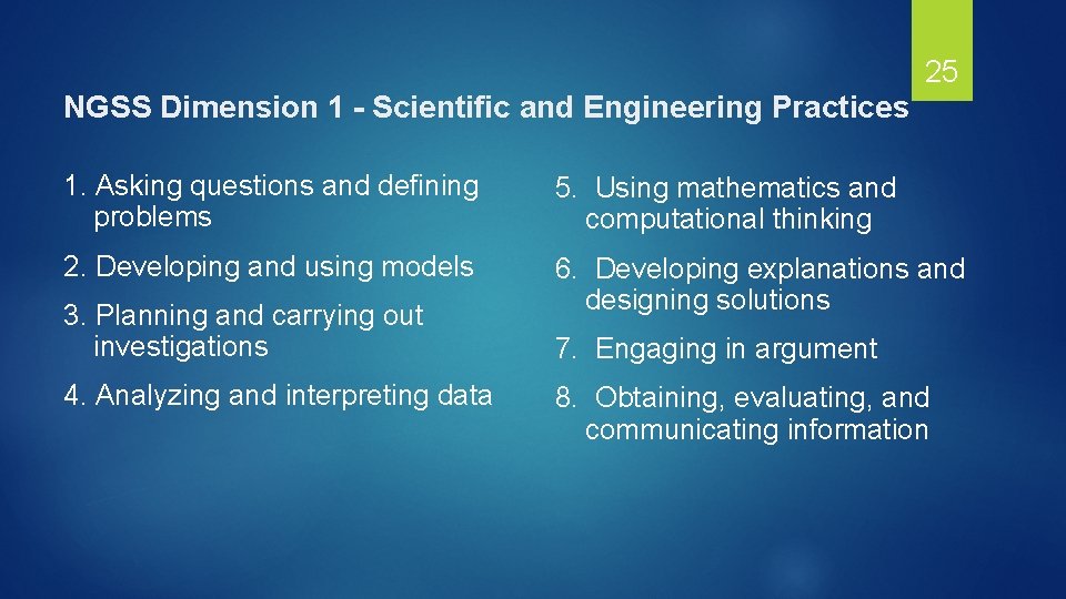 25 NGSS Dimension 1 - Scientific and Engineering Practices 1. Asking questions and defining