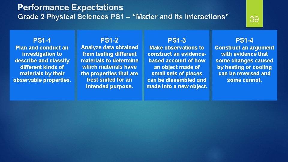 Performance Expectations Grade 2 Physical Sciences PS 1 – “Matter and Its Interactions” 39