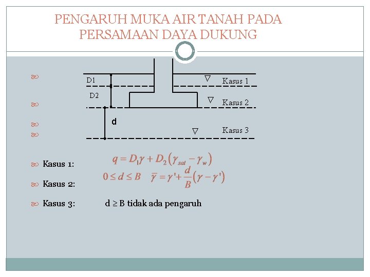 PENGARUH MUKA AIR TANAH PADA PERSAMAAN DAYA DUKUNG D 1 D 2 Kasus 2