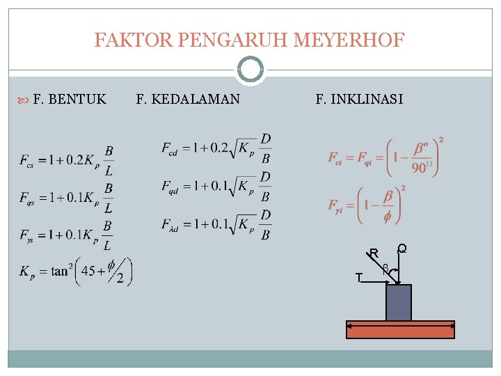 FAKTOR PENGARUH MEYERHOF F. BENTUK F. KEDALAMAN F. INKLINASI R T Q 