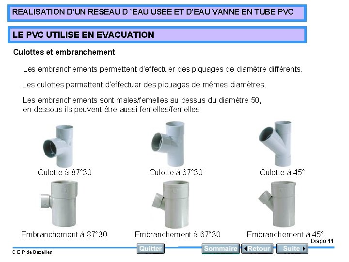 REALISATION D’UN RESEAU D ’EAU USEE ET D’EAU VANNE EN TUBE PVC LE PVC