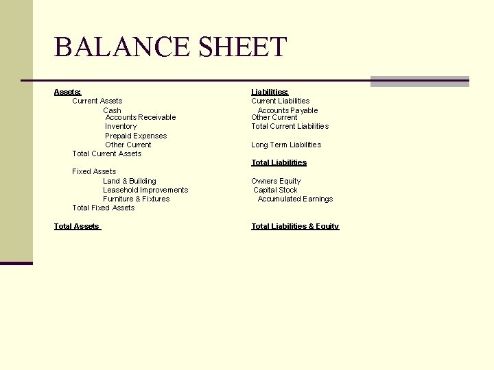 BALANCE SHEET Assets: Current Assets Cash Accounts Receivable Inventory Prepaid Expenses Other Current Total