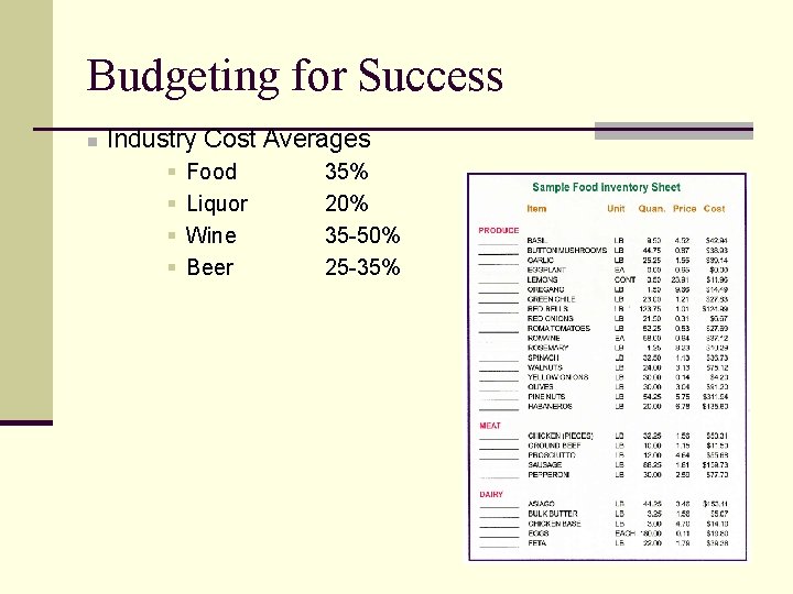 Budgeting for Success n Industry Cost Averages § § Food Liquor Wine Beer 35%